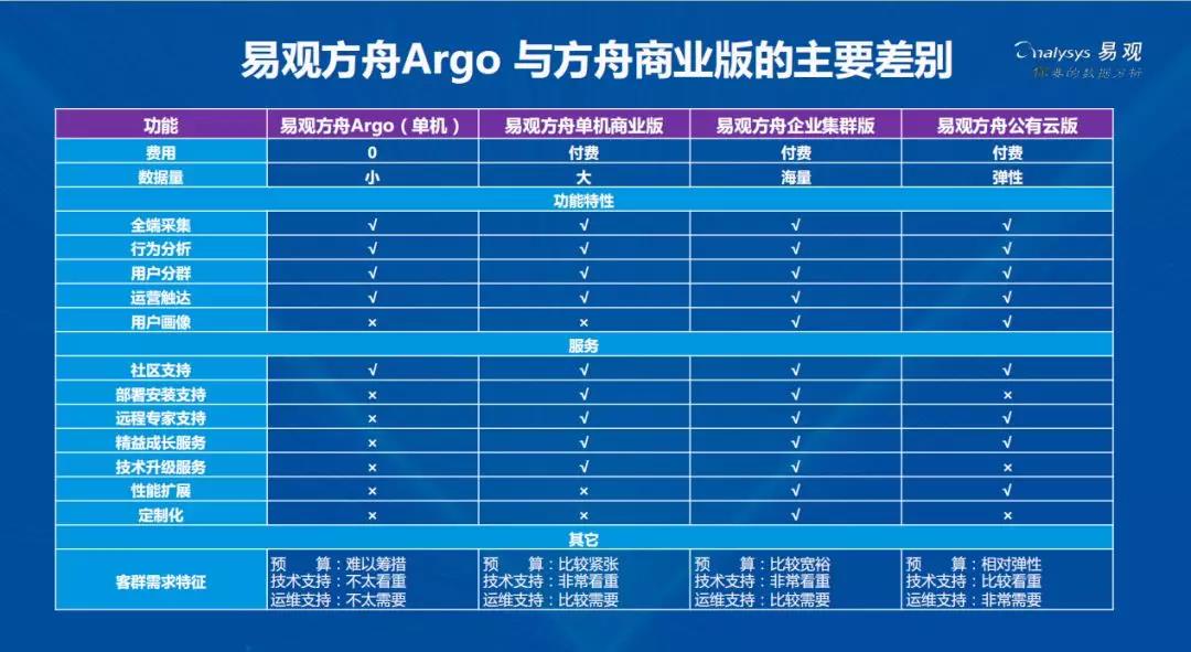 2024澳门正版资料大全免费,数据驱动执行方案_入门版2.881