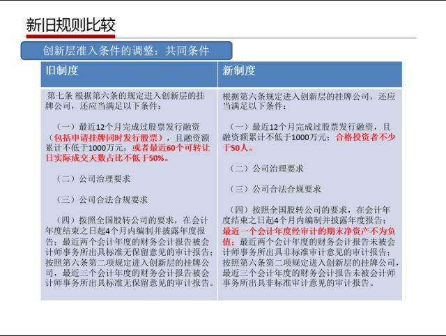 2024新澳天天开好彩,经典解释落实_户外版3.888