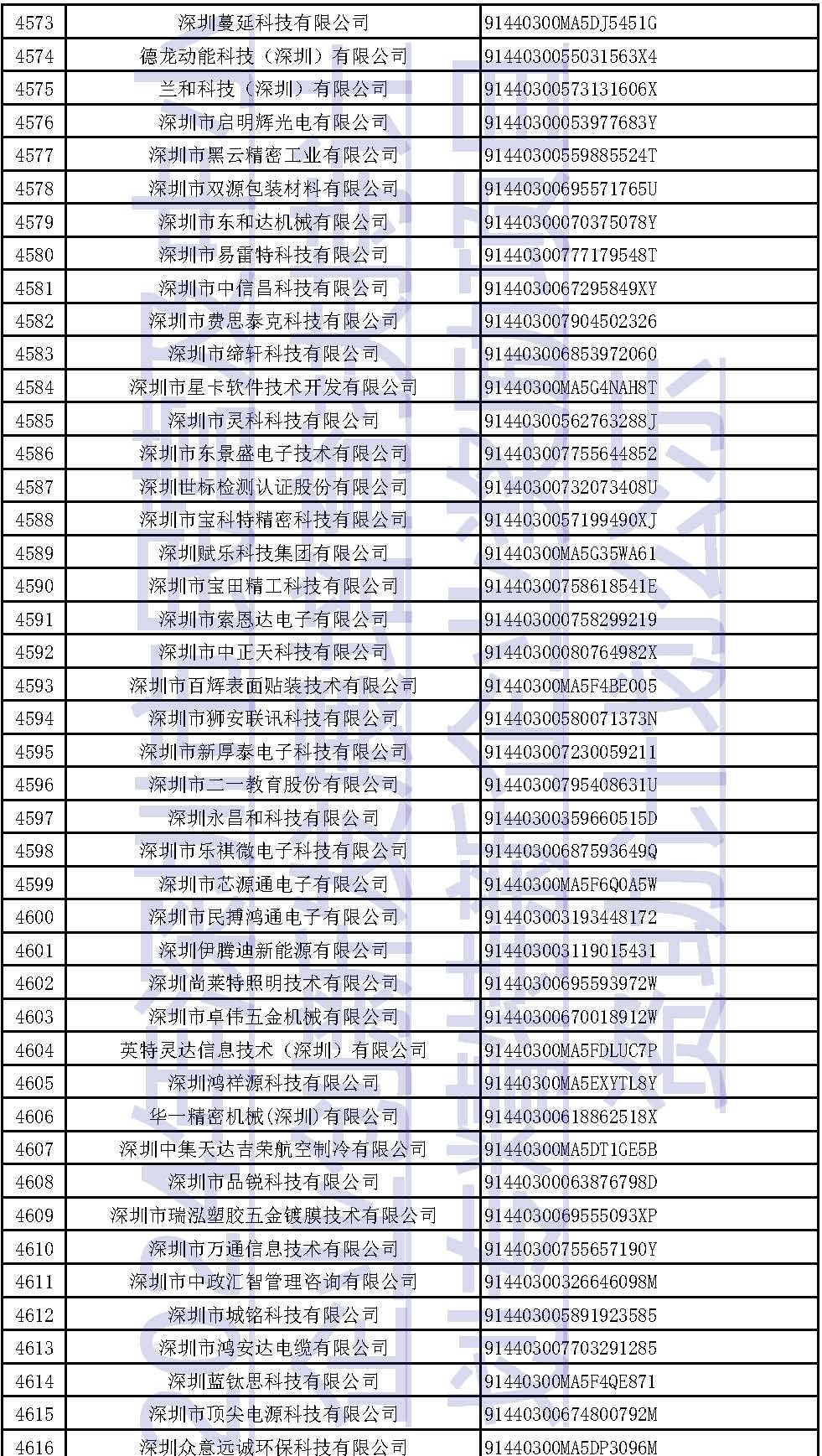新澳资料大全正版资料2024年免费下载,整体规划执行讲解_专业版0.21